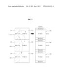 CARRIER AGGREGATION IN WIRELESS COMMUNICATION SYSTEMS diagram and image