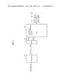 CARRIER AGGREGATION IN WIRELESS COMMUNICATION SYSTEMS diagram and image