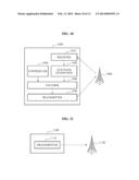 CARRIER AGGREGATION IN WIRELESS COMMUNICATION SYSTEMS diagram and image