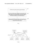 METHOD, TOR SWITCH, AND SYSTEM FOR IMPLEMENTING PROTECTION SWITCHOVER     BASED ON TRILL NETWORK diagram and image