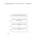 Method and Apparatus For Quality of Service Monitoring of Services in a     Communication Network diagram and image