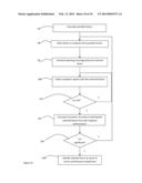 Method and Apparatus For Quality of Service Monitoring of Services in a     Communication Network diagram and image