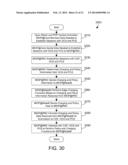 CHARGING AND POLICY FOR SERVICES AT THE EDGE OF A MOBILE DATA NETWORK diagram and image