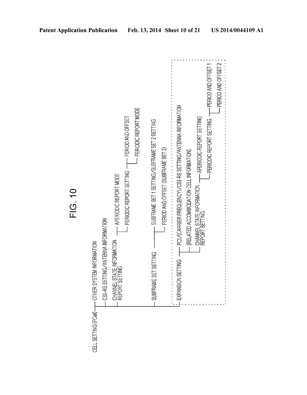 TERMINAL APPARATUS, BASE STATION APPARATUS, COMMUNICATION SYSTEM, AND     COMMUNICATION METHOD - diagram, schematic, and image 11