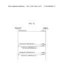 TERMINAL APPARATUS, BASE STATION APPARATUS, COMMUNICATION SYSTEM, AND     COMMUNICATION METHOD diagram and image