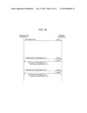 TERMINAL APPARATUS, BASE STATION APPARATUS, COMMUNICATION SYSTEM, AND     COMMUNICATION METHOD diagram and image