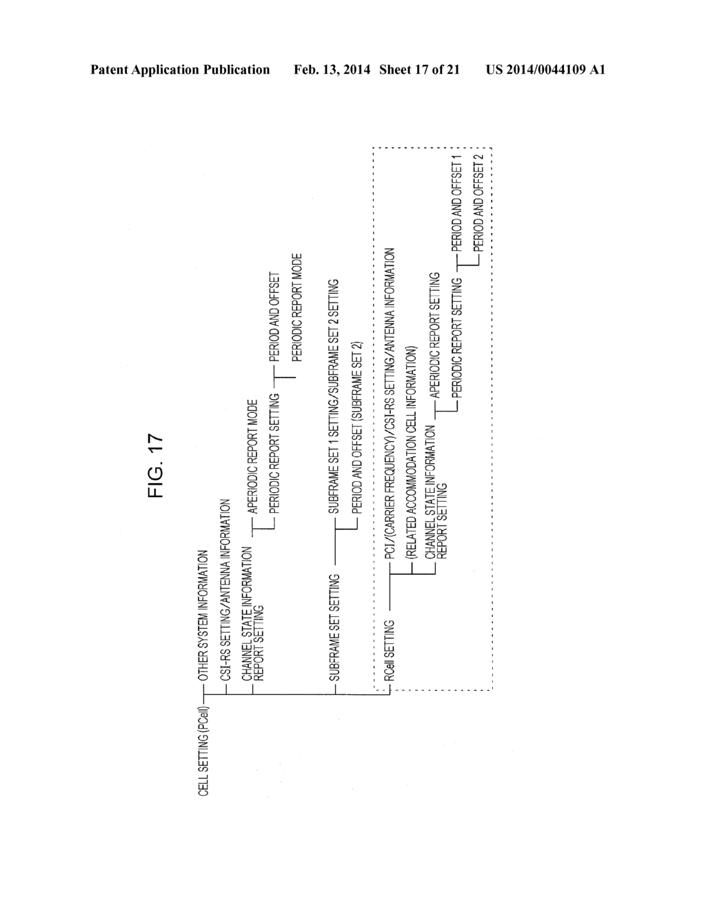 TERMINAL APPARATUS, BASE STATION APPARATUS, COMMUNICATION SYSTEM, AND     COMMUNICATION METHOD - diagram, schematic, and image 18