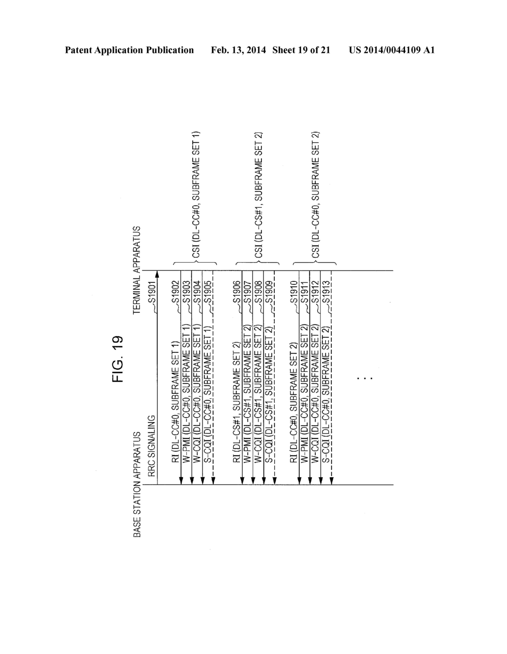 TERMINAL APPARATUS, BASE STATION APPARATUS, COMMUNICATION SYSTEM, AND     COMMUNICATION METHOD - diagram, schematic, and image 20