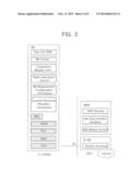 METHOD OF PERFORMING UPLINK SYNCHRONIZATION IN WIRELESS COMMUNICATION     SYSTEM diagram and image