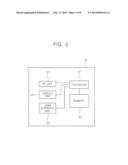 METHOD OF PERFORMING UPLINK SYNCHRONIZATION IN WIRELESS COMMUNICATION     SYSTEM diagram and image