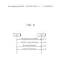 METHOD OF PERFORMING UPLINK SYNCHRONIZATION IN WIRELESS COMMUNICATION     SYSTEM diagram and image