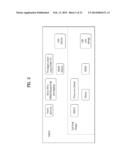 METHOD AND APPARATUS FOR SESSION ROUTING IN HOME NETWORK SYSTEM diagram and image