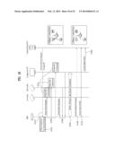 METHOD AND APPARATUS FOR SESSION ROUTING IN HOME NETWORK SYSTEM diagram and image