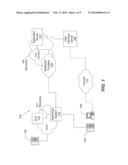 Communication Networks in Which an Application Server and Multiple     Directory Numbers are Used to Provide Internet Protocol Like Features to     Time Division Multiplexed Phone Lines diagram and image