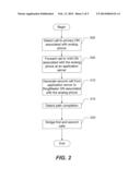 Communication Networks in Which an Application Server and Multiple     Directory Numbers are Used to Provide Internet Protocol Like Features to     Time Division Multiplexed Phone Lines diagram and image