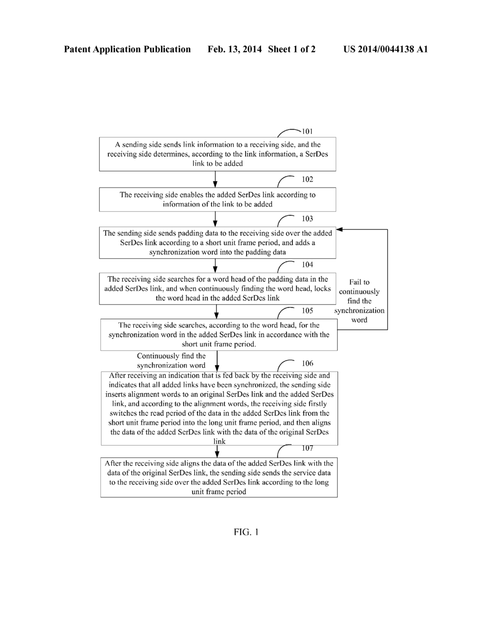 DYNAMIC LINK ADJUSTMENT METHOD AND LINK MANAGING DEVICE - diagram, schematic, and image 02