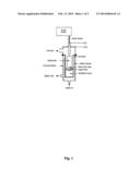 Integrated metal alloy ingot remelting manager diagram and image