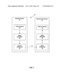 MULTI-HYPOTHESIS MOTION COMPENSATION FOR SCALABLE VIDEO CODING AND 3D     VIDEO CODING diagram and image