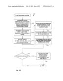 MULTI-HYPOTHESIS MOTION COMPENSATION FOR SCALABLE VIDEO CODING AND 3D     VIDEO CODING diagram and image