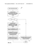 MULTI-HYPOTHESIS MOTION COMPENSATION FOR SCALABLE VIDEO CODING AND 3D     VIDEO CODING diagram and image