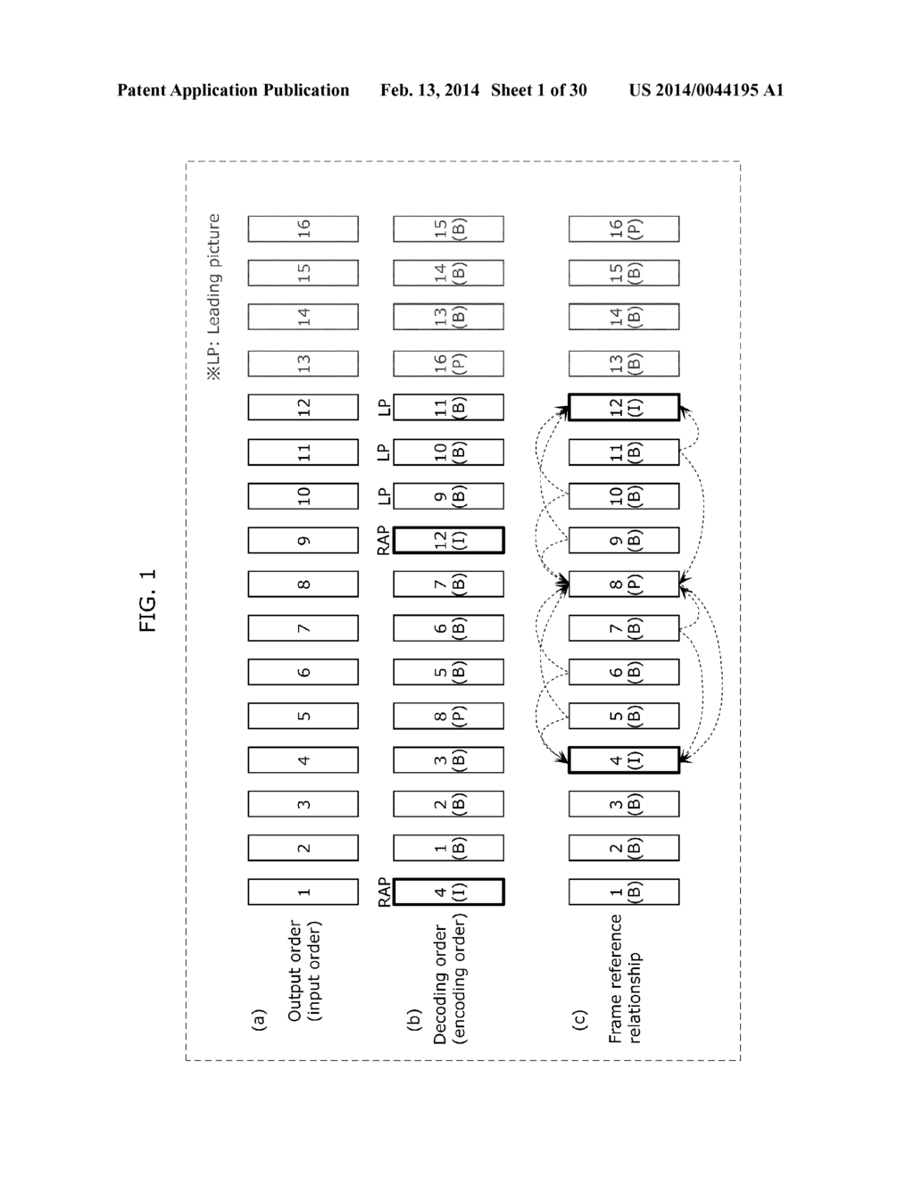 IMAGE DECODING METHOD AND IMAGE DECODING APPARATUS - diagram, schematic, and image 02