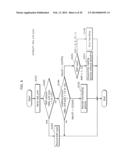 IMAGE DECODING METHOD AND IMAGE DECODING APPARATUS diagram and image