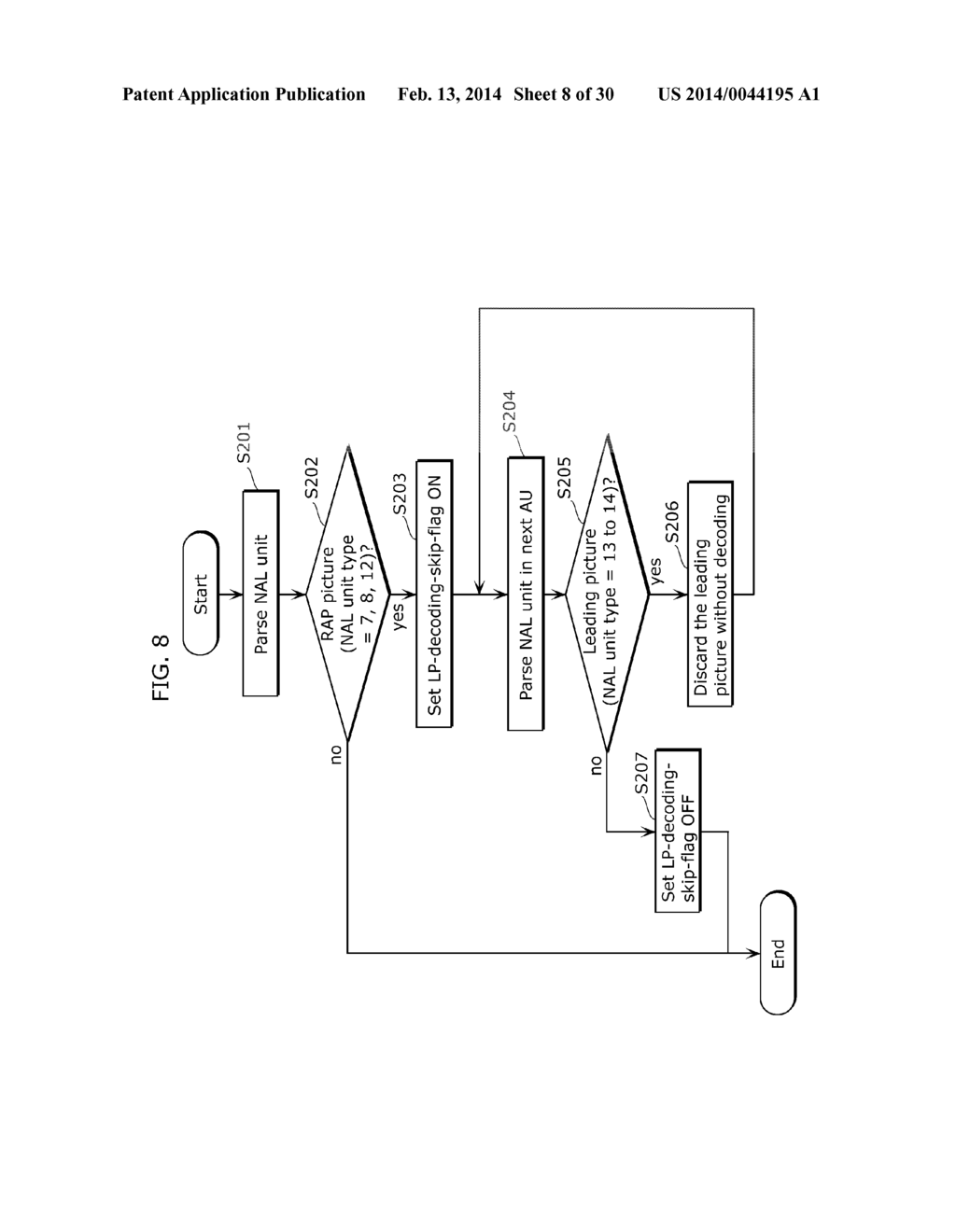 IMAGE DECODING METHOD AND IMAGE DECODING APPARATUS - diagram, schematic, and image 09