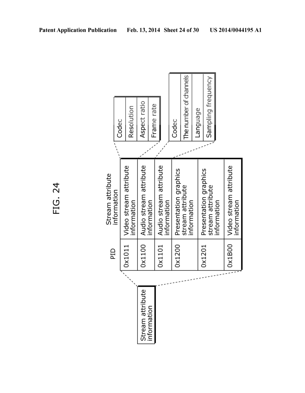 IMAGE DECODING METHOD AND IMAGE DECODING APPARATUS - diagram, schematic, and image 25