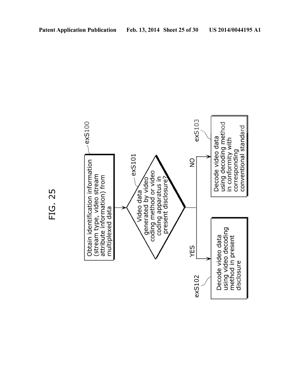 IMAGE DECODING METHOD AND IMAGE DECODING APPARATUS - diagram, schematic, and image 26