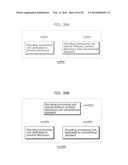 IMAGE DECODING METHOD AND IMAGE DECODING APPARATUS diagram and image