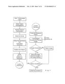 Integrated Multi-Mode Mammography/Tomosynthesis X-Ray System and Method diagram and image