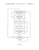 Integrated Multi-Mode Mammography/Tomosynthesis X-Ray System and Method diagram and image