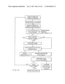 Integrated Multi-Mode Mammography/Tomosynthesis X-Ray System and Method diagram and image