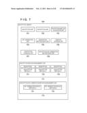 JOB PROCESSING SYSTEM, JOB PROCESSING METHOD, AND NON-TRANSITORY     COMPUTER-READABLE MEDIUM diagram and image