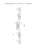 Low Latency Encryption and Authentication in Optical Transport Networks diagram and image