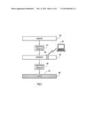 Low Latency Encryption and Authentication in Optical Transport Networks diagram and image