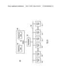 Low Latency Encryption and Authentication in Optical Transport Networks diagram and image