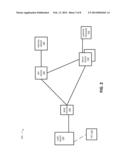 CENTRALIZED KEY GENERATION diagram and image