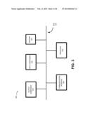 CENTRALIZED KEY GENERATION diagram and image