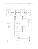 SECURE FEATURE AND KEY MANAGEMENT IN INTEGRATED CIRCUITS diagram and image