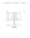 SECURE FEATURE AND KEY MANAGEMENT IN INTEGRATED CIRCUITS diagram and image