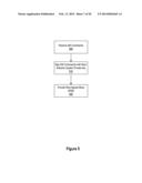 SECURE FEATURE AND KEY MANAGEMENT IN INTEGRATED CIRCUITS diagram and image