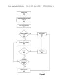 SECURE FEATURE AND KEY MANAGEMENT IN INTEGRATED CIRCUITS diagram and image