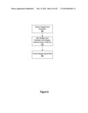 SECURE FEATURE AND KEY MANAGEMENT IN INTEGRATED CIRCUITS diagram and image