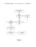 SECURE FEATURE AND KEY MANAGEMENT IN INTEGRATED CIRCUITS diagram and image