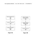 SECURE FEATURE AND KEY MANAGEMENT IN INTEGRATED CIRCUITS diagram and image