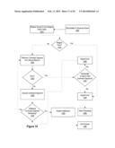 SECURE FEATURE AND KEY MANAGEMENT IN INTEGRATED CIRCUITS diagram and image