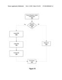 SECURE FEATURE AND KEY MANAGEMENT IN INTEGRATED CIRCUITS diagram and image