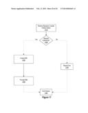 SECURE FEATURE AND KEY MANAGEMENT IN INTEGRATED CIRCUITS diagram and image