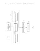 Spoof Detection for Biometric Authentication diagram and image